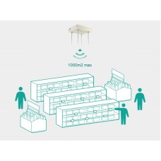 RF Base Station IB3700 - Trạm điều khiển nhãn điện tử ESL 