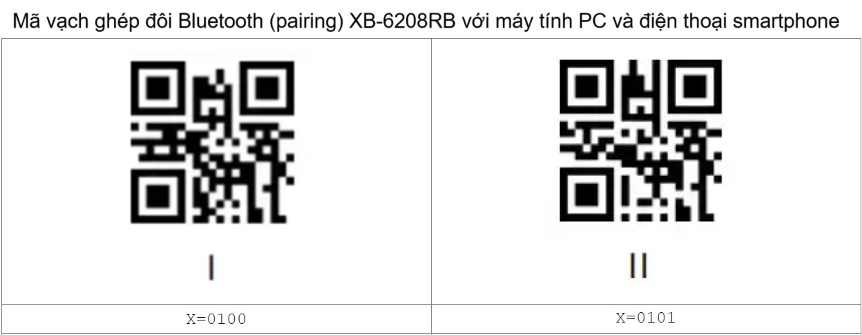 Mã vạch ghép đôi Bluetooth XP-6208RB với máy tính PC và điện thoại smartphone 