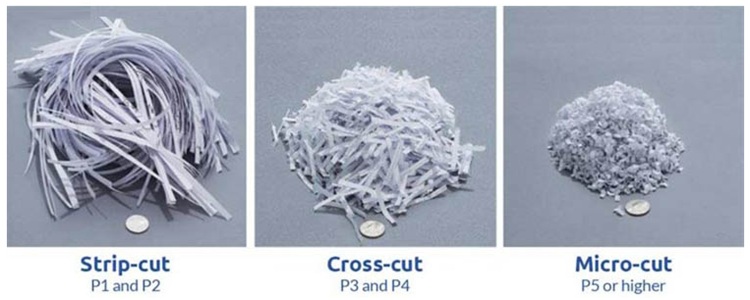 strip-cut, cross-cut và micro-cut (P-1 đến P-7)