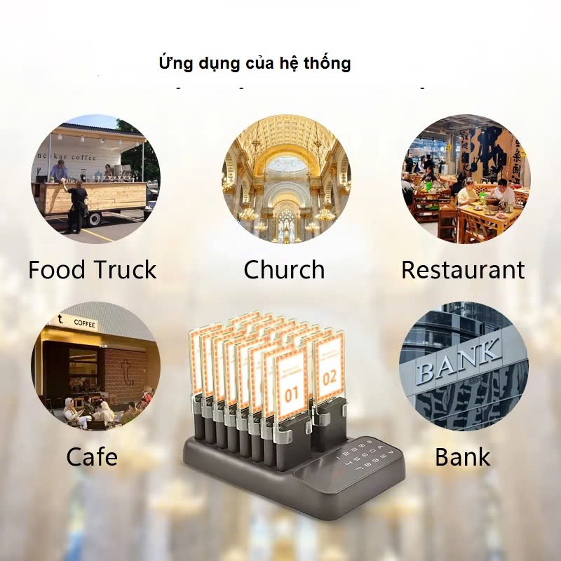 Digito EK16 phù hợp với mô hình nhà hàng food court, quán cafe tự phục vụ (self service), ngân hàng, nhà thờ...